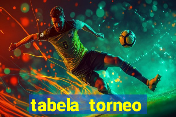 tabela torneo betano argentina